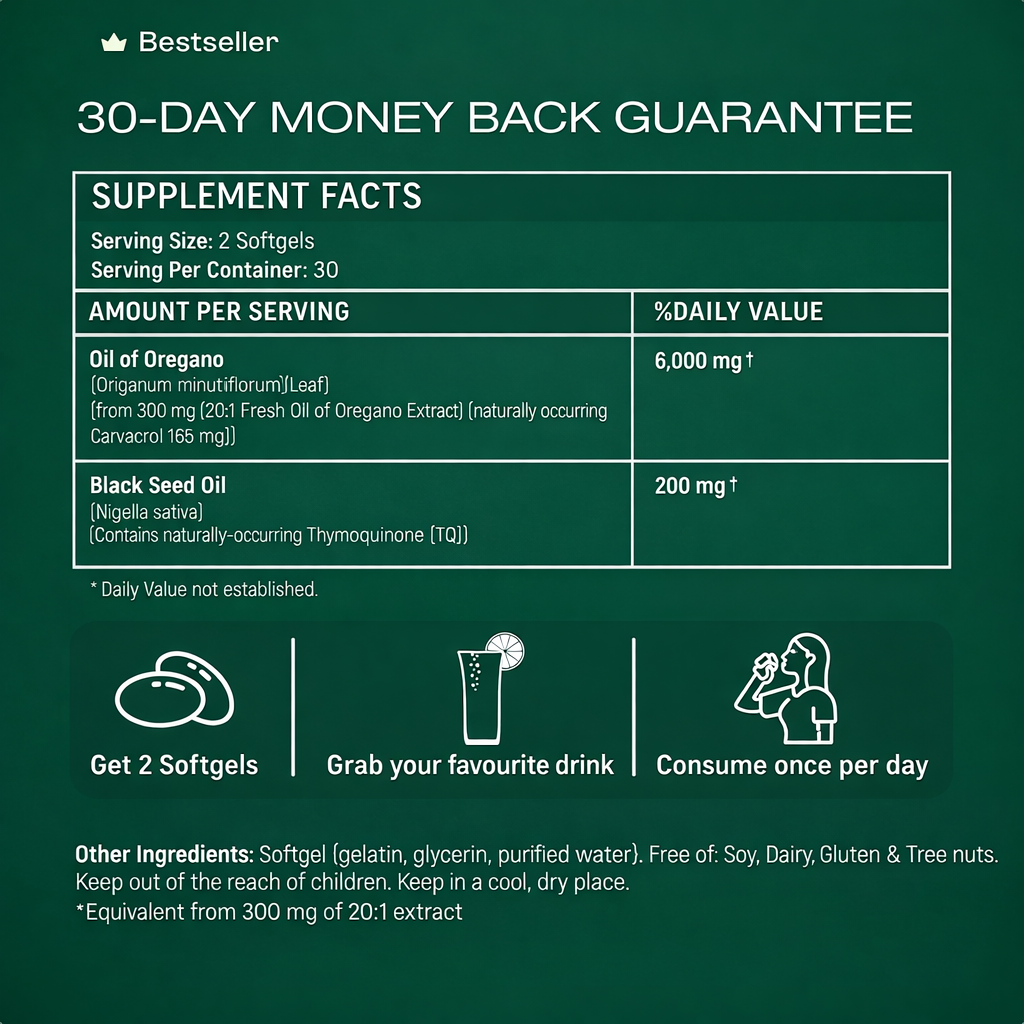 OREGANIQ® Oregano Oil Softgels