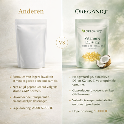OREGANIQ™ Vitamine D3 + K2 High-Potency Softgels