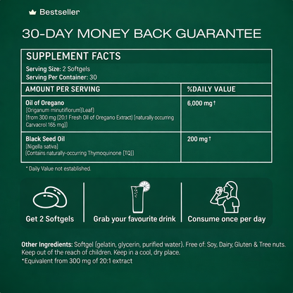 OREGANIQ® Oregano Oil Softgels